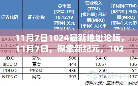 11月7日1024最新地址论坛，探索新纪元，崛起的论坛影响力