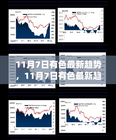 揭秘11月7日有色市场最新趋势，洞悉变化，把握未来机遇