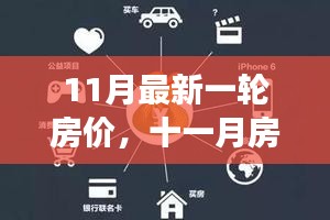 深度解析，11月房价走势、背景事件与影响全面剖析