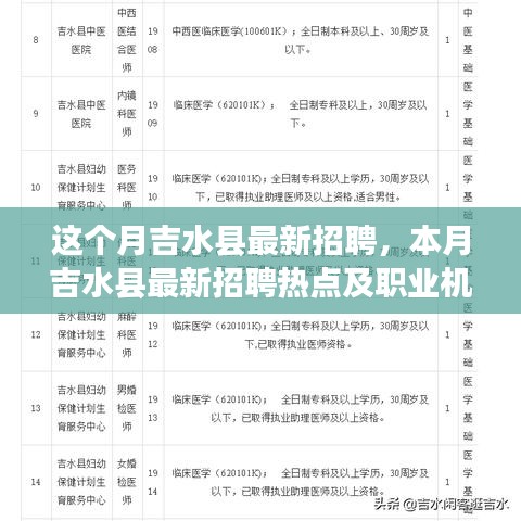 吉水县最新招聘热点解析与职业机会一览