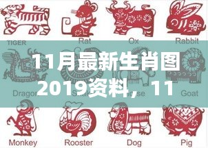 2019年11月最新生肖图资料解析与运势预测准确性探讨