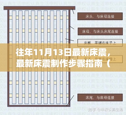 揭秘床震制作步骤，从初学者到进阶用户的实用指南（敏感内容请注意）