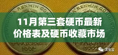 11月第三套硬币最新价格表及硬币收藏市场现状与趋势分析