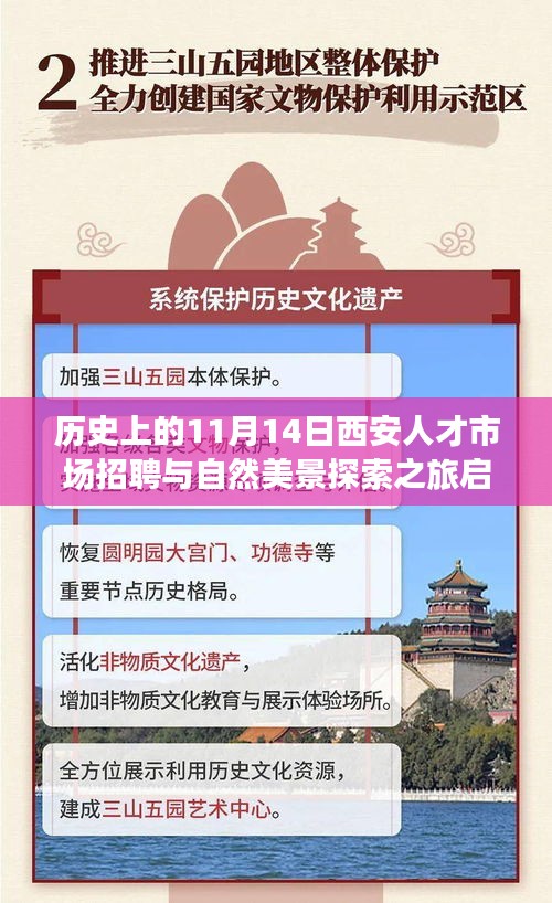 历史上的11月14日西安人才市场招聘与自然美景探索之旅启程寻找内心的宁静绿洲