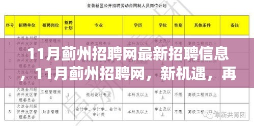 蓟州招聘网11月最新招聘信息，新机遇，职场新征程，学习变化握住自信的钥匙