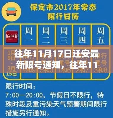 往年11月17日迁安限号通知详解，关注要点、动态及影响全解析