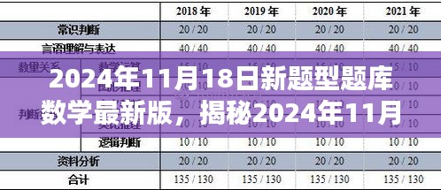 揭秘2024年数学新题型题库，三大要点深度解读与最新试题解析