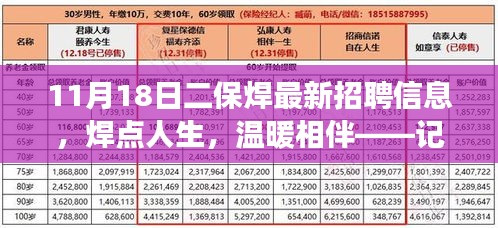 11月18日二保焊招聘信息更新，焊点人生，温暖相伴