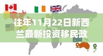 新西兰投资移民政策深度解读，历年最新动态与评测报告