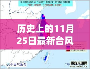 历史上的11月25日，最新台风路径实时发布系统的演变与影响探索