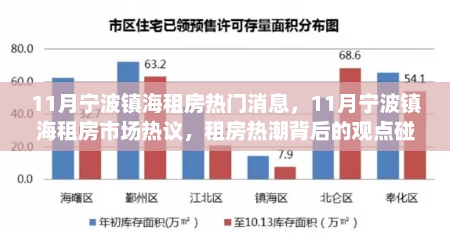 宁波镇海租房市场热议，观点碰撞与个人立场的探索