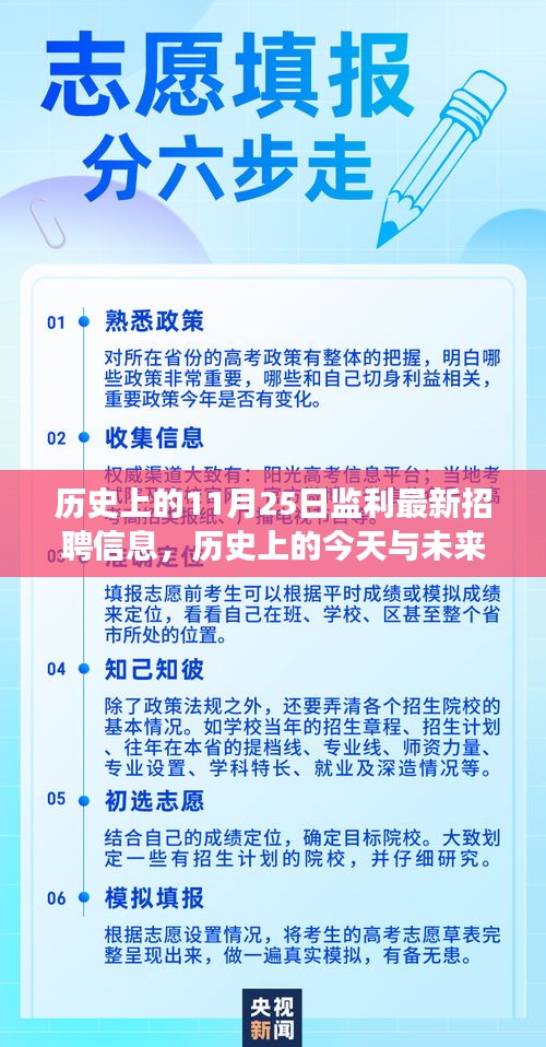 历史上的今天与未来的你，监利最新招聘信息及其励志故事回顾与展望