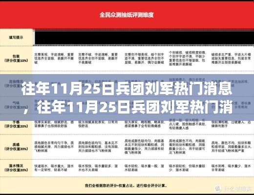 往年11月25日兵团刘军热门消息全方位解读，特性、体验、竞品对比及用户群体深度分析