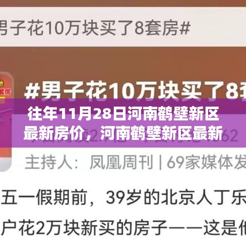 河南鹤壁新区最新房价概览，以历年11月28日数据为参考中心