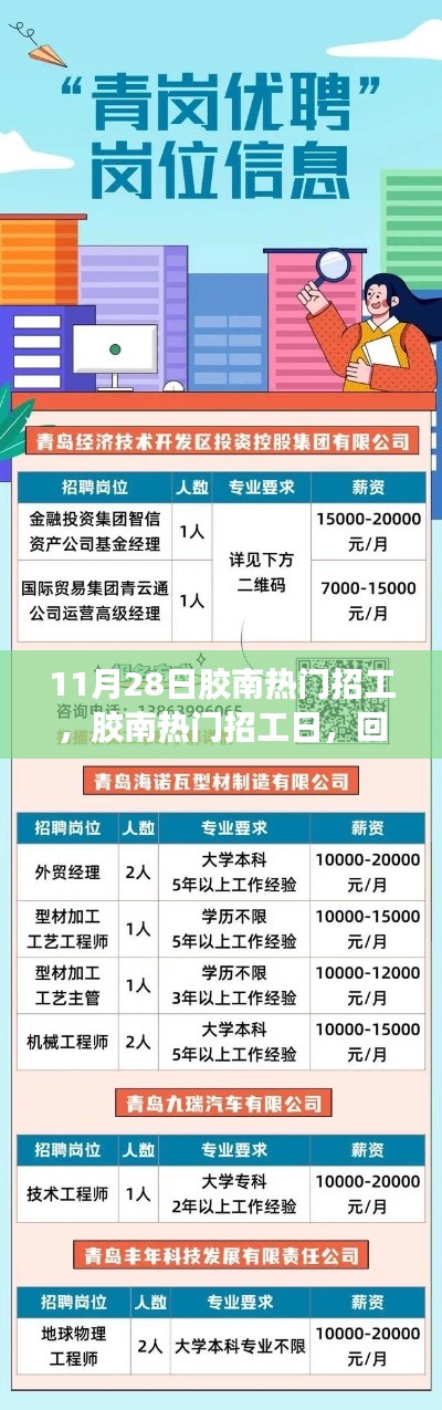 胶南热门招工日回顾与洞察，聚焦11月28日招工热点