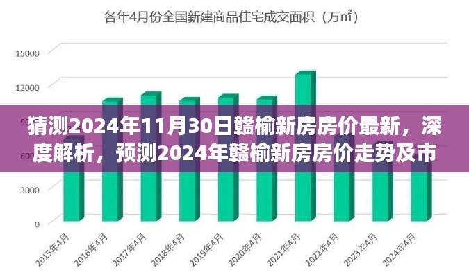 深度解析与预测，2024年赣榆新房房价走势及市场特性展望。