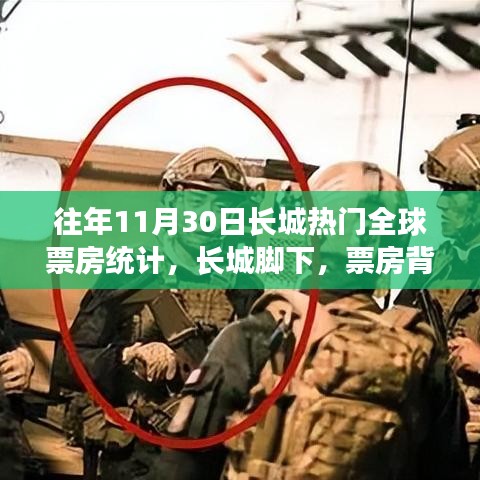 长城票房背后的暖心故事，全球票房统计揭秘