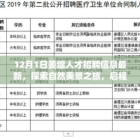 姜堰人才招聘最新动态与探索自然美景之旅，启程寻找内心宁静与和谐