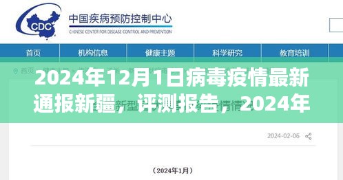 2024年新疆病毒疫情最新通报，特性、体验、竞品对比及用户群体深度分析评测报告