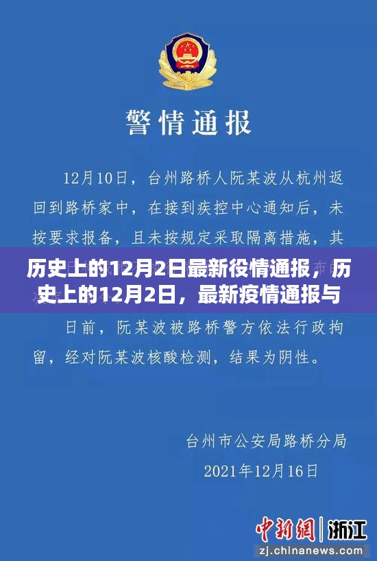 历史上的12月2日最新疫情通报与全球抗疫历程回顾