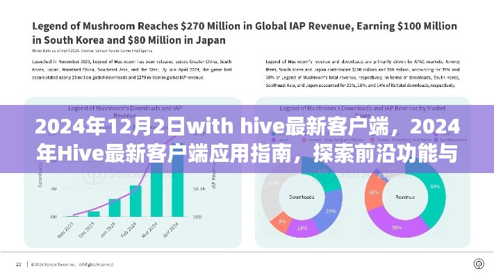 2024年Hive最新客户端应用指南，探索前沿功能与提升操作体验