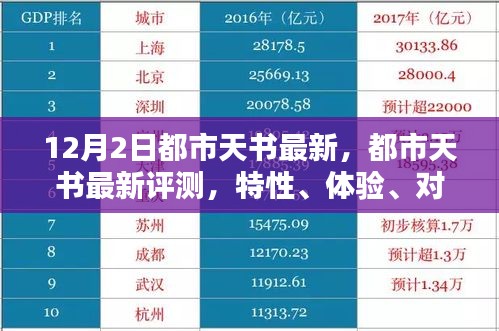 都市天书最新评测，特性、体验、对比与深度分析（12月2日更新）