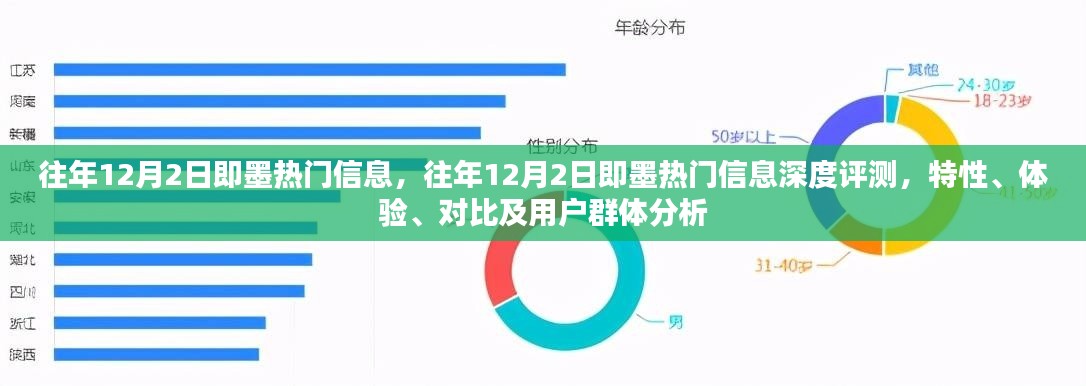 往年12月2日即墨热门信息全方位解读，特性、体验、对比及用户群体分析