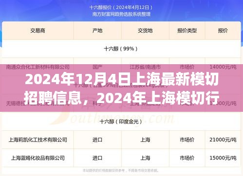 2024年上海模切行业新机遇，职场新征程，学习变革的起点