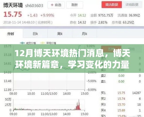 博天环境新篇章，学习变化的力量，自信成就梦想，12月热门消息速递