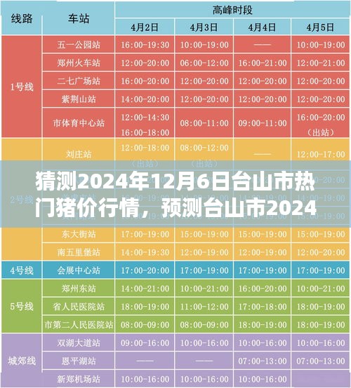 台山市热门猪价行情预测，2024年12月6日的市场走势分析