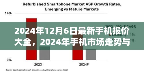 2024年手机市场走势与报价分析，最新报价大全正反观点聚焦