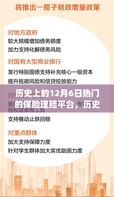 历史上的12月6日，热门保险理赔平台的发展之路及其深远影响