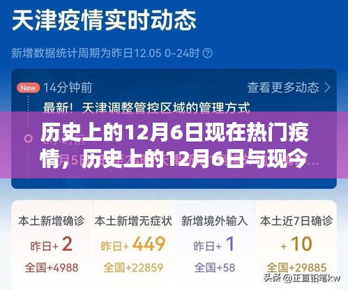 历史上的12月6日现在热门疫情，历史上的12月6日与现今热门疫情，全面评测与深度解析