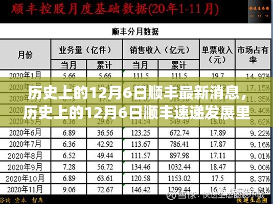 一次性餐包 第282页