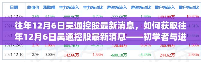 往年12月6日吴通控股最新消息全解析——获取方法与指南