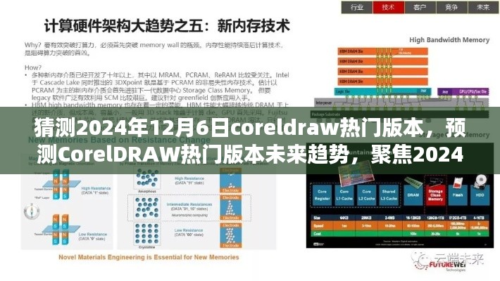 聚焦技术革新，预测CorelDRAW热门版本未来趋势及2024年12月6日的技术革新