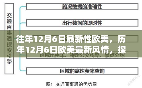 往年12月6日最新性欧美，历年12月6日欧美最新风情，探索性文化的独特魅力