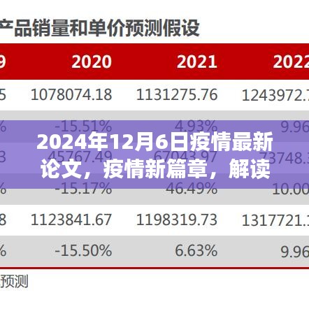 疫情新篇章揭秘，最新研究成果解读与未来展望（2024年疫情最新论文）