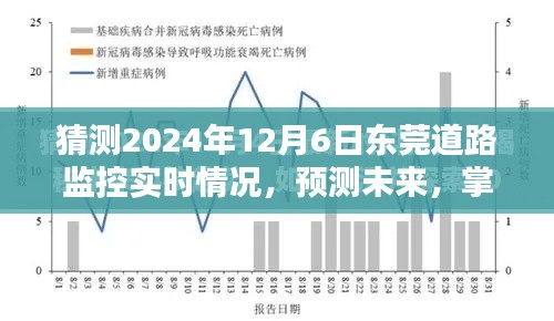 东莞道路监控实时情况预测指南，掌握未来交通动态（初学者与进阶用户必备）