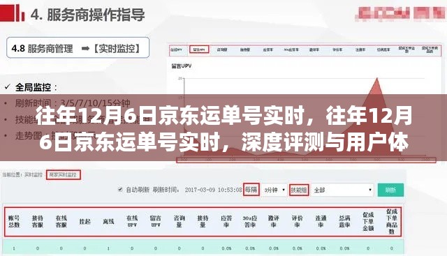 往年12月6日京东运单号实时，深度评测与用户体验报告