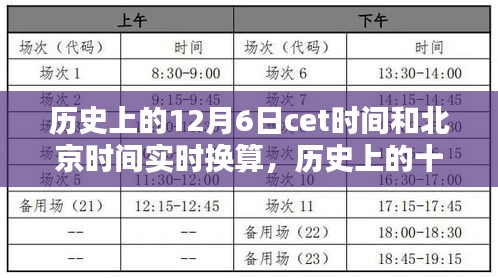 揭秘历史上的十二月六日CET时间与北京时间的实时换算关系