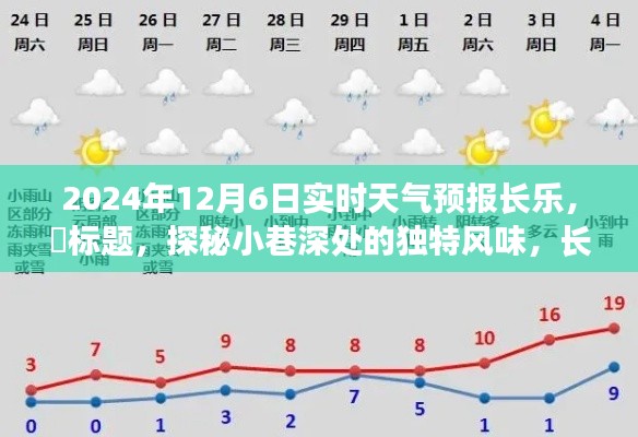 长乐2024年12月6日天气预报，小巷深处的独特风味探索