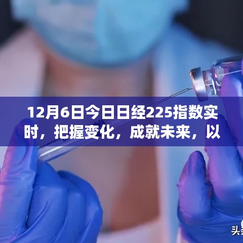 今日日经225指数跃升激发学习热情，把握变化，成就未来