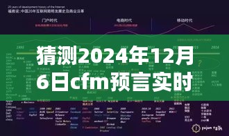 揭秘CFM预言，2024年12月6日的实时预言与未来猜想