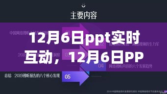 12月6日PPT实时互动，优劣分析及其影响下的个人观点探讨