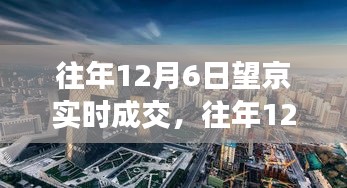 往年12月6日望京地区房产实时成交报告，洞悉市场脉络，预测未来趋势