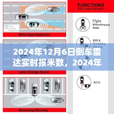 倒车雷达技术革新，实时报米数引领智能停车新时代（2024年）