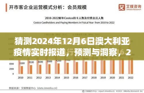 深度洞察，预测与实时报道——澳大利亚疫情展望与深度分析（2024年）