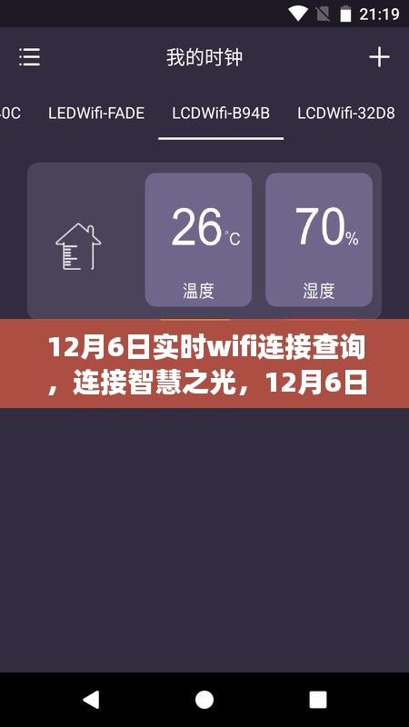 12月6日WiFi连接智慧之光，励志蜕变之旅实时追踪