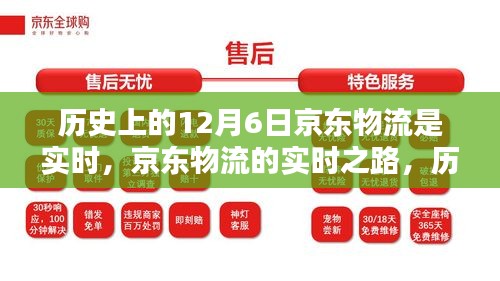 京东物流的实时之路，回望历史上的十二月六日